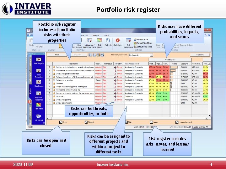 Portfolio risk register includes all portfolio risks with their properties Risks may have different