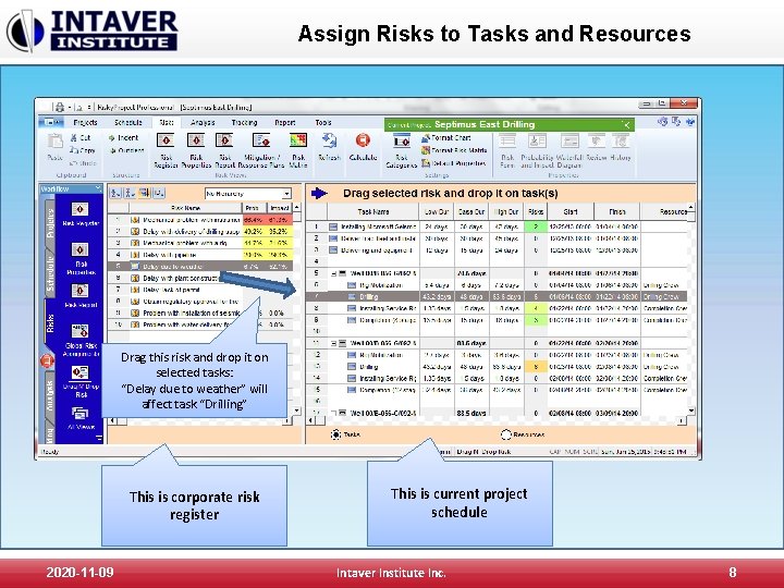 Assign Risks to Tasks and Resources Drag this risk and drop it on selected