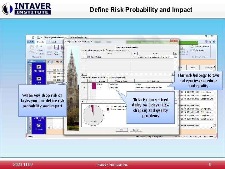 Define Risk Probability and Impact This risk belongs to two categories: schedule and quality