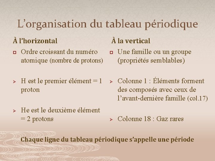 L’organisation du tableau périodique À l’horizontal p Ordre croissant du numéro atomique (nombre de