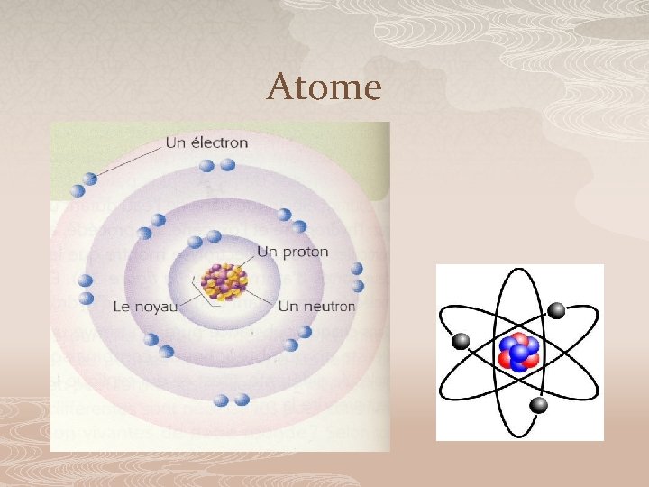 Atome 