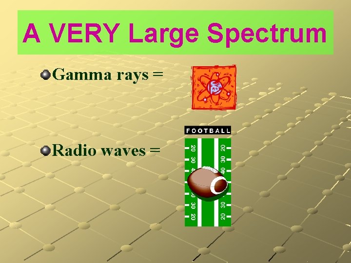 A VERY Large Spectrum Gamma rays = Radio waves = 