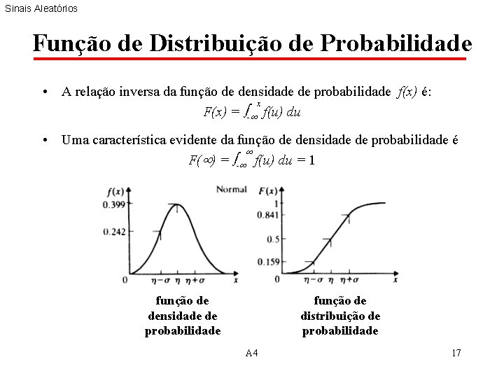 Sinais Aleatórios Função de Distribuição de Probabilidade • A relação inversa da função de