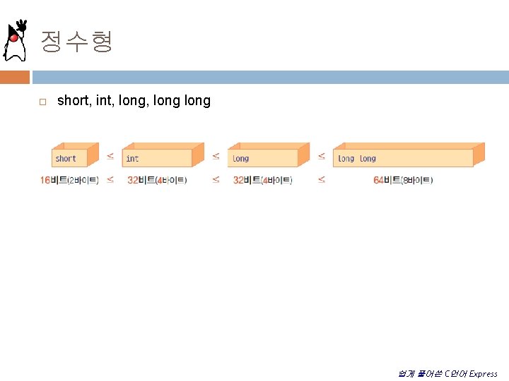 정수형 short, int, long 쉽게 풀어쓴 C언어 Express 