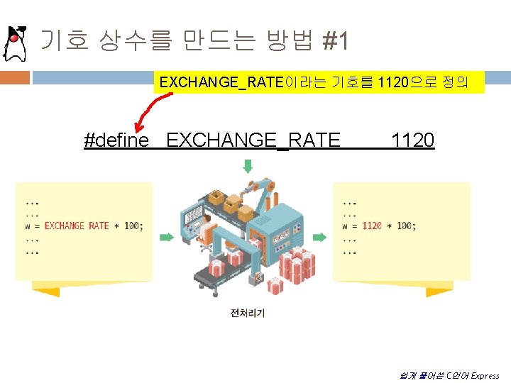 기호 상수를 만드는 방법 #1 EXCHANGE_RATE이라는 기호를 1120으로 정의 #define EXCHANGE_RATE 1120 쉽게 풀어쓴