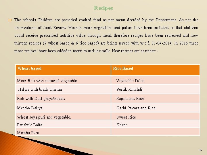 Recipes � The schools Children are provided cooked food as per menu decided by