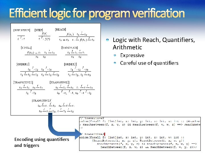 Efficient logic for program verification Logic with Reach, Quantifiers, Arithmetic Expressive Careful use of