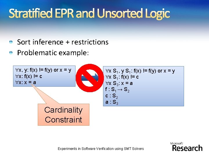 Stratified EPR and Unsorted Logic Sort inference + restrictions Problematic example: x, y: f(x)