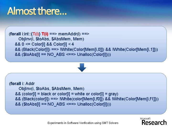 Almost there… (forall i: int: : {T(i)} T(i) ==> mem. Addr(i) ==> Obj. Inv(i,