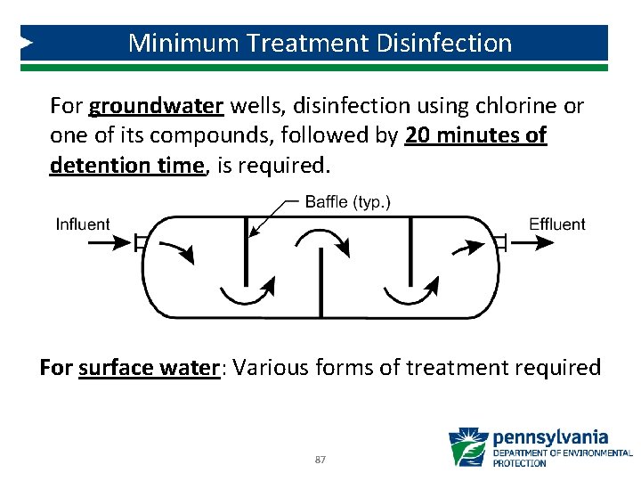 Minimum Treatment Disinfection For groundwater wells, disinfection using chlorine or one of its compounds,