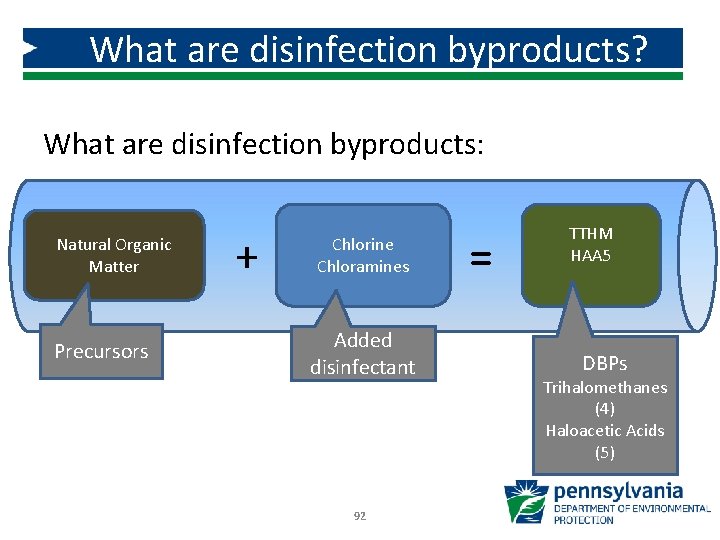 What are disinfection byproducts? Why Are We Here? What are disinfection byproducts: Natural Organic