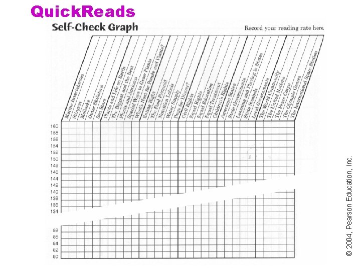 © 2004, Pearson Education, Inc. Quick. Reads 