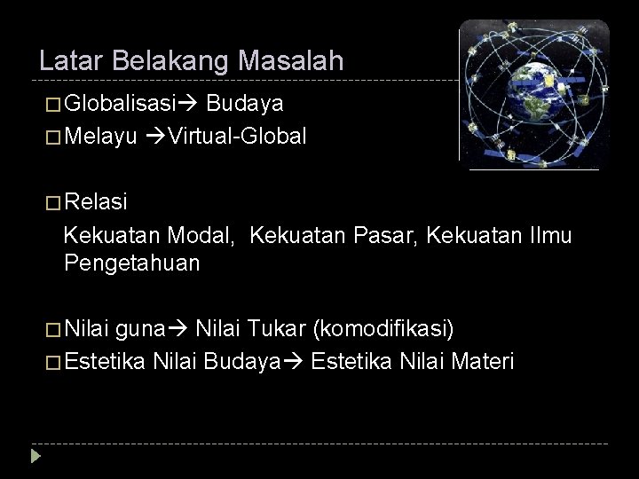 Latar Belakang Masalah � Globalisasi Budaya � Melayu Virtual-Global � Relasi Kekuatan Modal, Kekuatan Latar Belakang Masalah � Globalisasi Budaya � Melayu Virtual-Global � Relasi Kekuatan Modal, Kekuatan