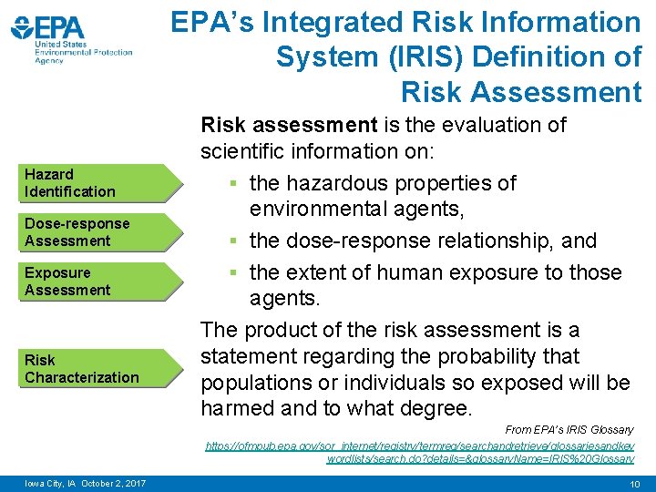 EPA’s Integrated Risk Information System (IRIS) Definition of Risk Assessment Hazard Identification Dose-response Assessment