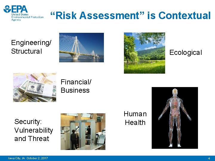 “Risk Assessment” is Contextual Engineering/ Structural Ecological Financial/ Business Security: Vulnerability and Threat Iowa