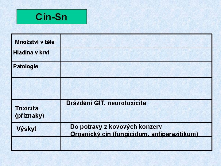 Cín-Sn Množství v těle Hladina v krvi Patologie Toxicita (příznaky) Výskyt Dráždění GIT, neurotoxicita Cín-Sn Množství v těle Hladina v krvi Patologie Toxicita (příznaky) Výskyt Dráždění GIT, neurotoxicita
