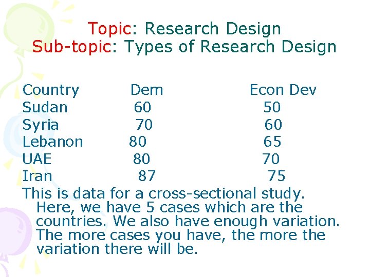 Topic: Research Design Sub-topic: Types of Research Design Country Dem Econ Dev Sudan 60
