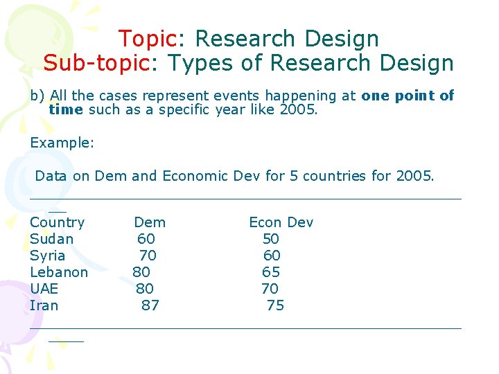 Topic: Research Design Sub-topic: Types of Research Design b) All the cases represent events