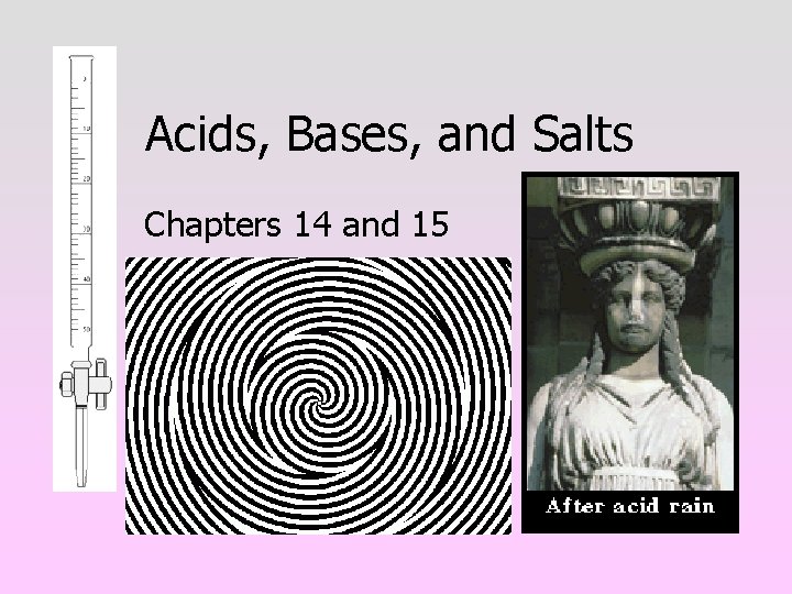 Acids, Bases, and Salts Chapters 14 and 15 