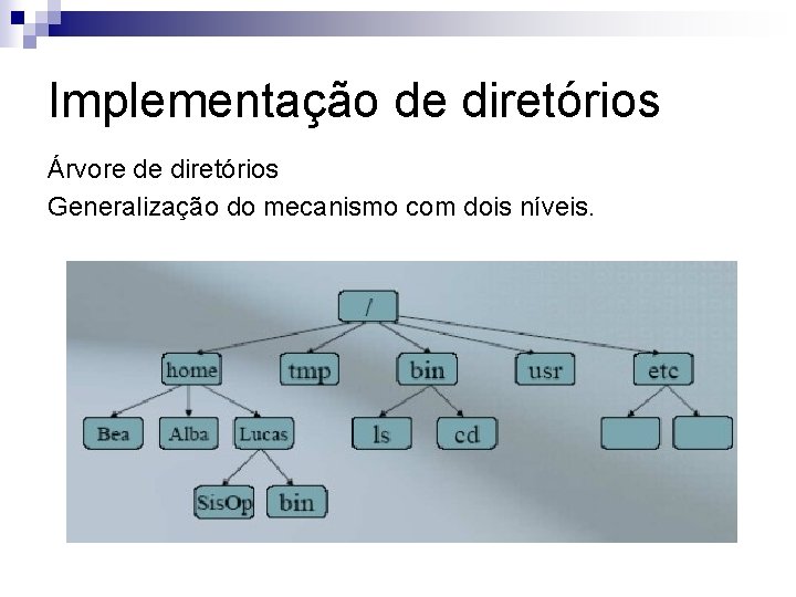 Implementação de diretórios Árvore de diretórios Generalização do mecanismo com dois níveis. 