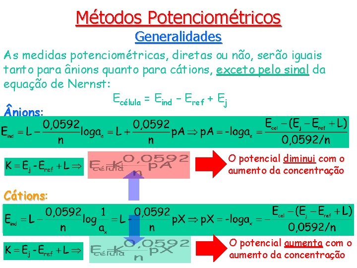 Métodos Potenciométricos Generalidades As medidas potenciométricas, diretas ou não, serão iguais tanto para ânions