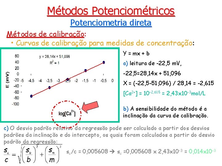 Métodos Potenciométricos Potenciometria direta Métodos de calibração: calibração • Curvas de calibração para medidas