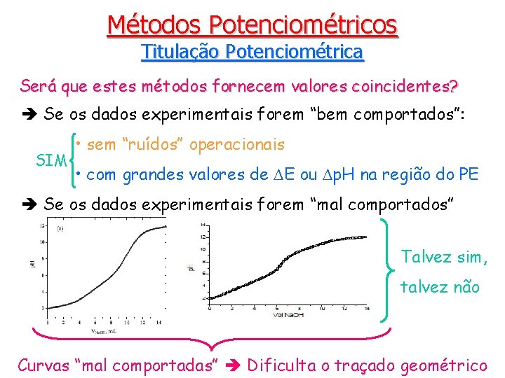 Métodos Potenciométricos Titulação Potenciométrica Será que estes métodos fornecem valores coincidentes? Se os dados
