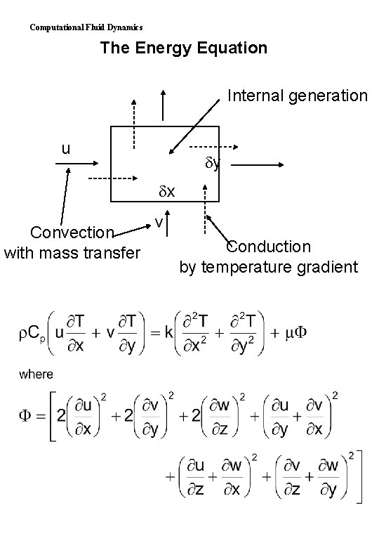 Computational Fluid Dynamics The Energy Equation Internal generation u y x Convection with mass
