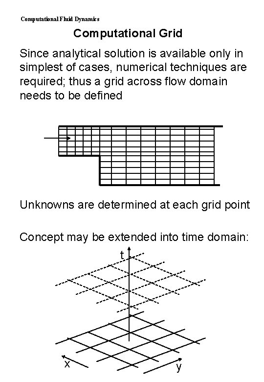 Computational Fluid Dynamics Computational Grid Since analytical solution is available only in simplest of