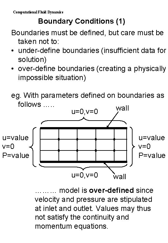 Computational Fluid Dynamics Boundary Conditions (1) Boundaries must be defined, but care must be