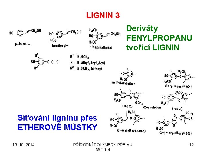 LIGNIN 3 Deriváty FENYLPROPANU tvořící LIGNIN Síťování ligninu přes ETHEROVÉ MŮSTKY 15. 10. 2014