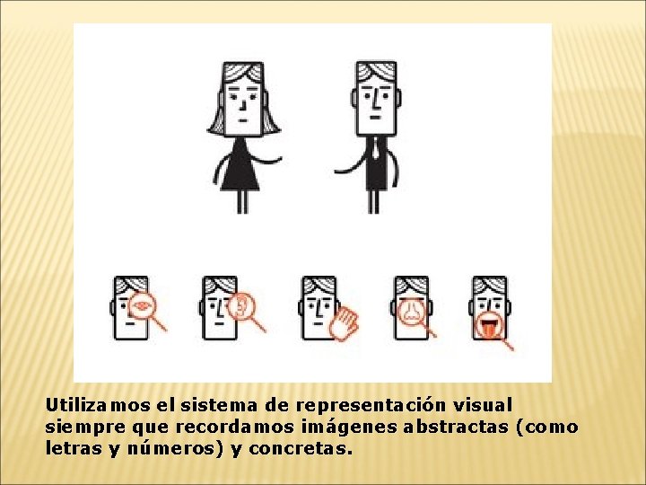 Utilizamos el sistema de representación visual siempre que recordamos imágenes abstractas (como letras y