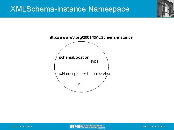 XMLSchema-instance Namespace http: //www. w 3. org/2001/XMLSchema-instance schema. Location type no. Namespace. Schema. Location