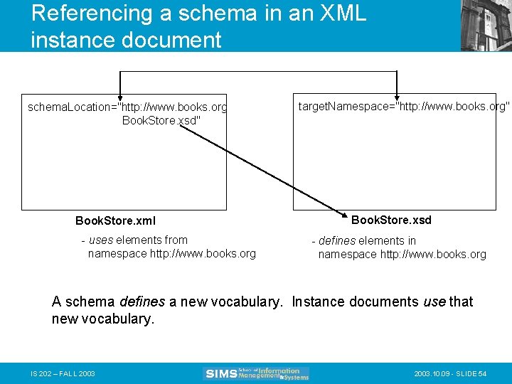 Referencing a schema in an XML instance document schema. Location="http: //www. books. org Book.