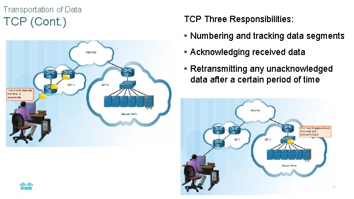 Transportation of Data TCP (Cont. ) TCP Three Responsibilities: § Numbering and tracking data