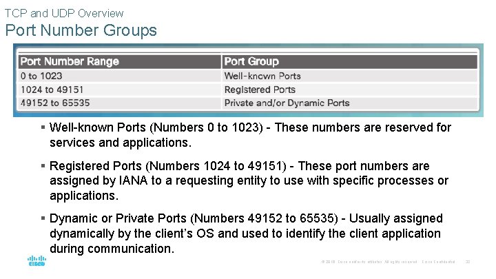 TCP and UDP Overview Port Number Groups § Well-known Ports (Numbers 0 to 1023)