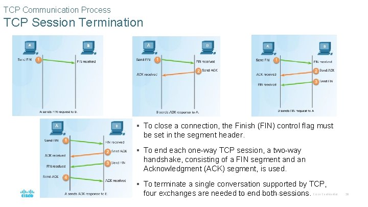 TCP Communication Process TCP Session Termination § To close a connection, the Finish (FIN)