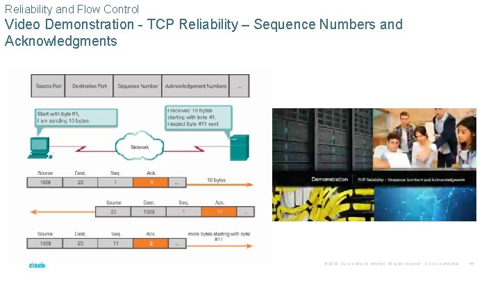 Reliability and Flow Control Video Demonstration - TCP Reliability – Sequence Numbers and Acknowledgments