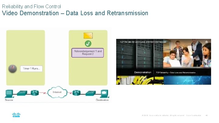 Reliability and Flow Control Video Demonstration – Data Loss and Retransmission © 2016 Cisco