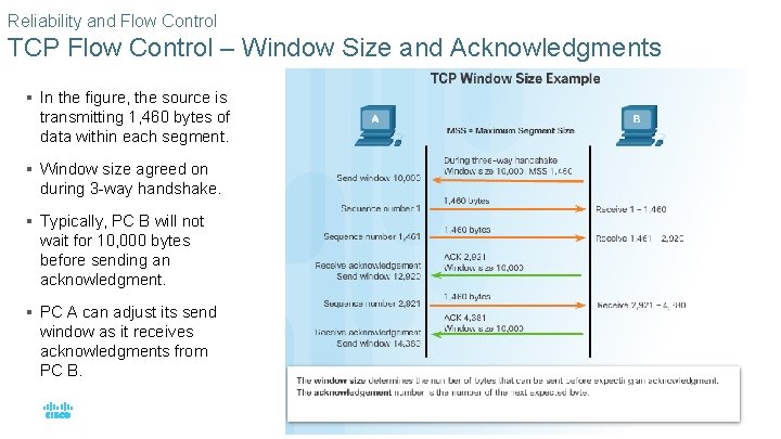 Reliability and Flow Control TCP Flow Control – Window Size and Acknowledgments § In