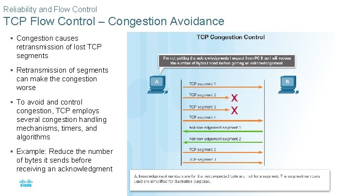 Reliability and Flow Control TCP Flow Control – Congestion Avoidance § Congestion causes retransmission