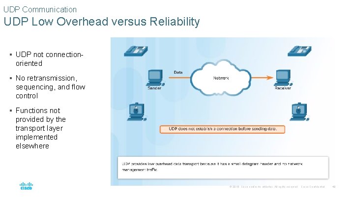 UDP Communication UDP Low Overhead versus Reliability § UDP not connection- oriented § No