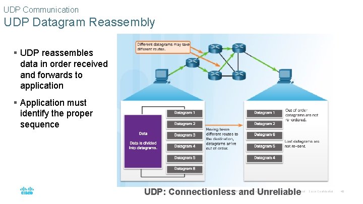 UDP Communication UDP Datagram Reassembly § UDP reassembles data in order received and forwards