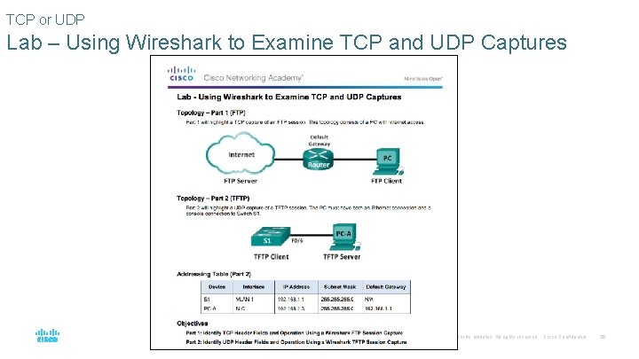 TCP or UDP Lab – Using Wireshark to Examine TCP and UDP Captures ©