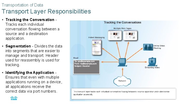 Transportation of Data Transport Layer Responsibilities § Tracking the Conversation - Tracks each individual