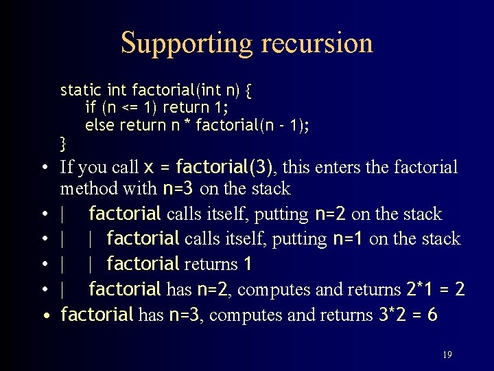 Supporting recursion static int factorial(int n) { if (n <= 1) return 1; else