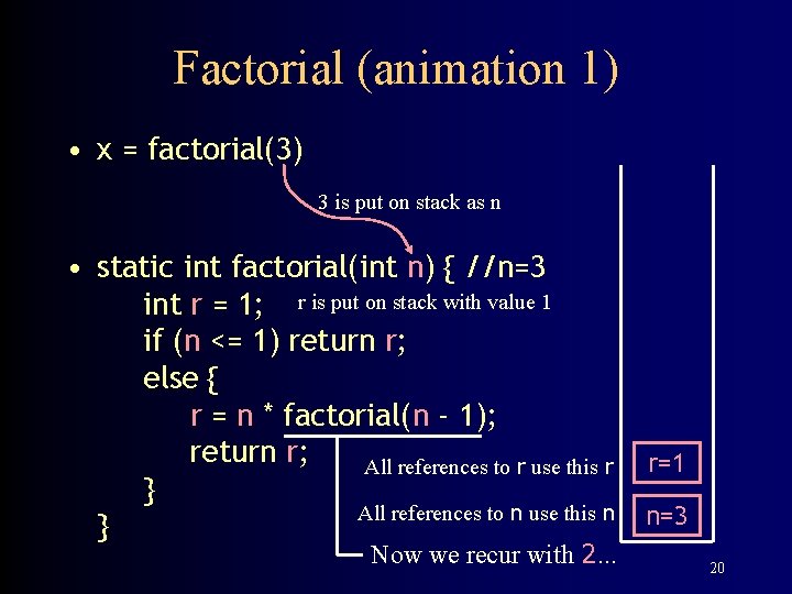 Factorial (animation 1) • x = factorial(3) 3 is put on stack as n