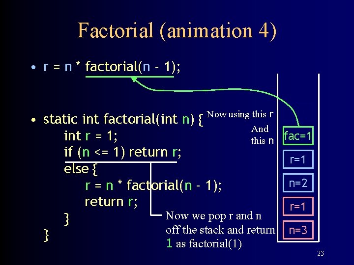 Factorial (animation 4) • r = n * factorial(n - 1); Now using this