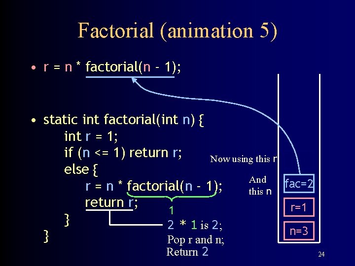 Factorial (animation 5) • r = n * factorial(n - 1); • static int