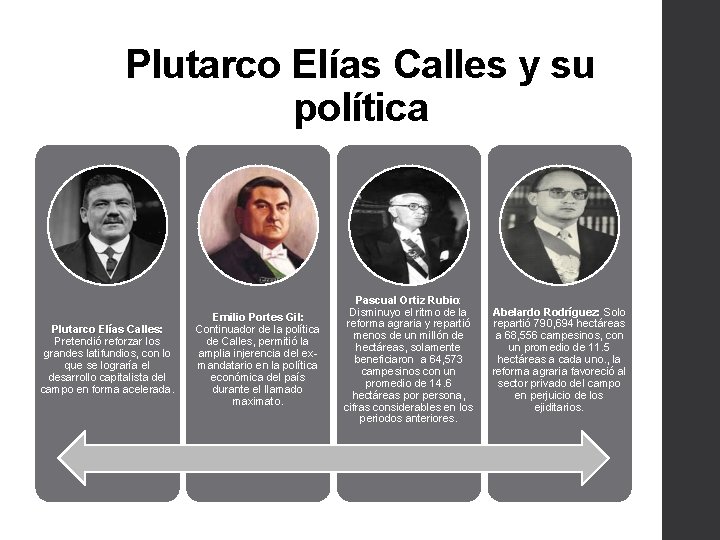 Plutarco Elías Calles y su política Plutarco Elías Calles: Pretendió reforzar los grandes latifundios,